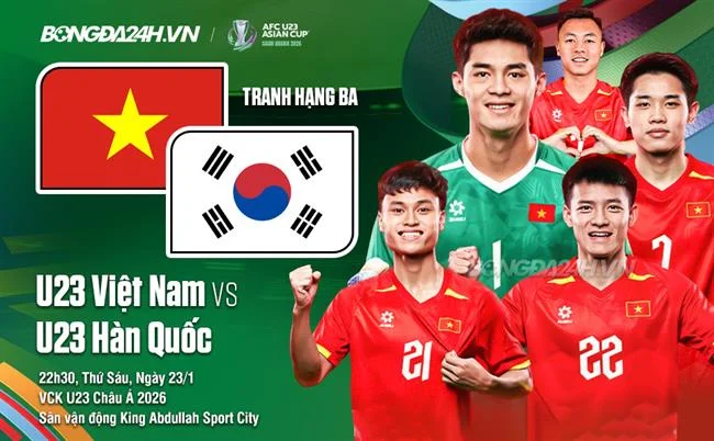 Game bắn cá banca28 info